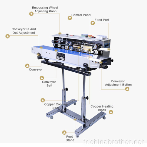 Sac de pochette de scellant continu Machine d&#39;étanchéité automatique